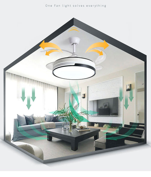 Full Spectrum Eye protection LED Fan Light with Silent and Electric Fan Integrated Invisible Restaurant Fan Light