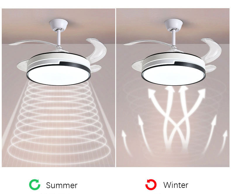 Full Spectrum Eye protection LED Fan Light with Silent and Electric Fan Integrated Invisible Restaurant Fan Light